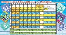 Атм В "Атмосфера Праздника" Мини-плакат. Таблица умножения, 110*205мм