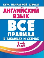 ВПТС. АНГЛИЙСКИЙ ЯЗЫК 1-4 класс