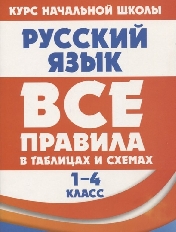 ВПТС. РУССКИЙ ЯЗЫК 1-4 класс